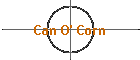 Can O' Corn
